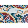 Kerama Marazzi Керамическая плитка Болао (Kerama Marazzi, Россия) 