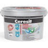 Ceresit CE 43 Super Strong (Ceresit, Россия) 