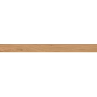 Бордюр Rive Acqua Riva Listello 7,2x80