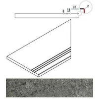 Угол Genesis X2 Saturn Grey Бортик грип правый 30x60