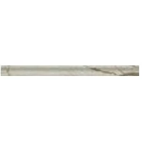 Бордюр Charme Deluxe Wall Project River London 3x40