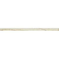 Бордюр Charme Deluxe Wall Project River Spigolo 1x20